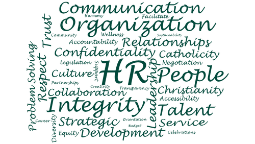 Human Resources