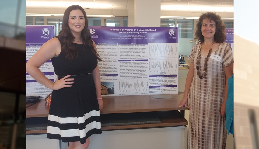 Collaboration researched connection between weather, walk-in counselling