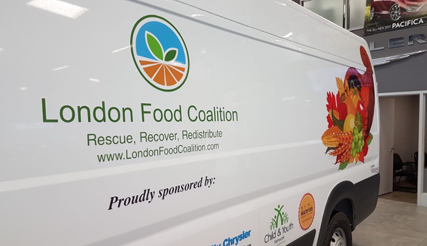 London Food Coalition